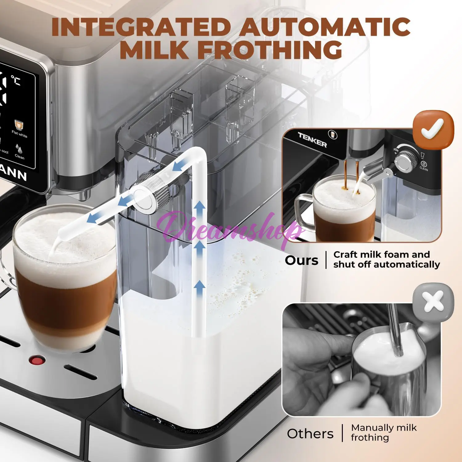 Machine à Café Expresso TRUSTMANN 20 Bar - 6 En 1 1350 WATTS - الصورة 5